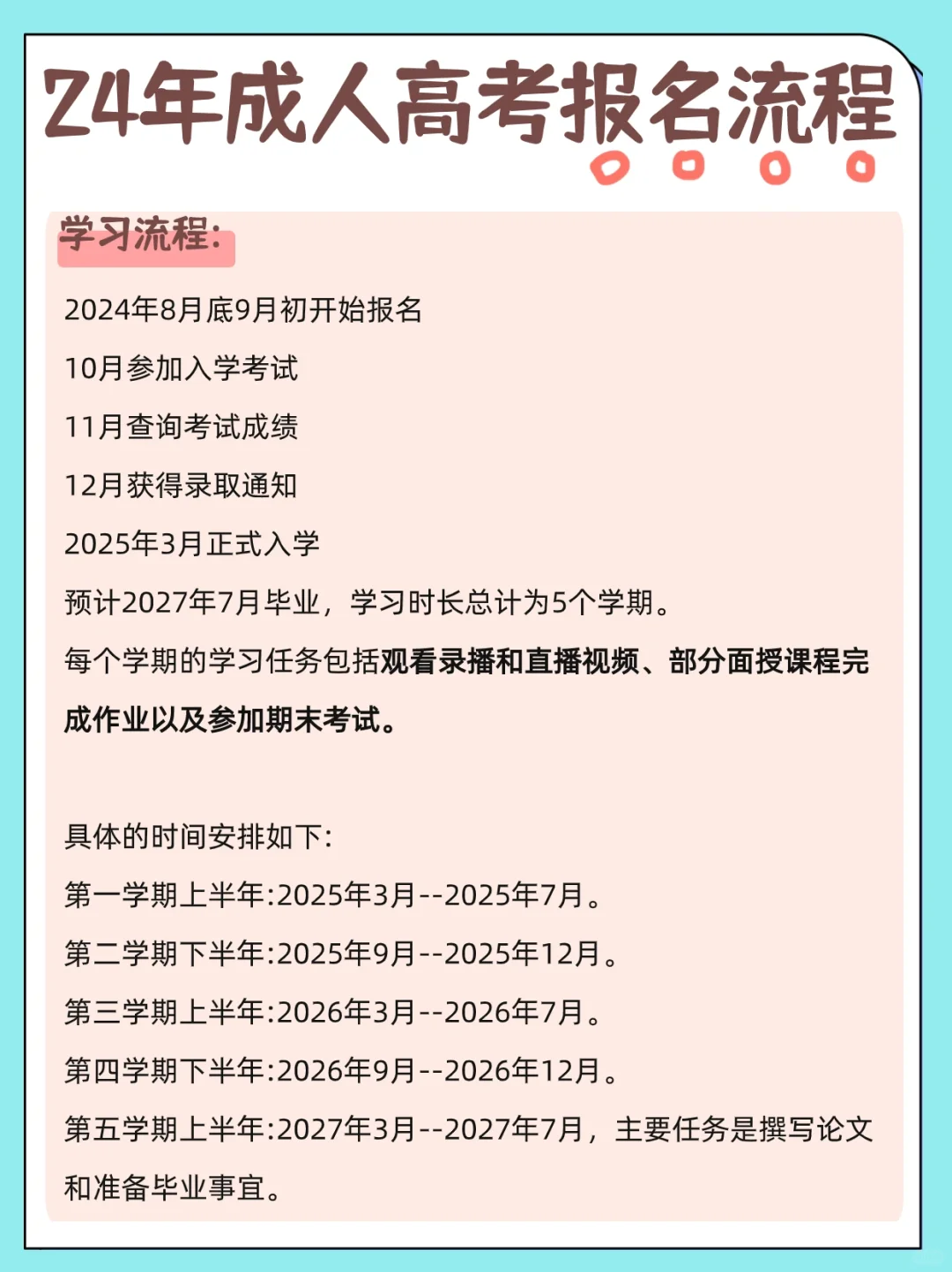 24年成人高考报名流程