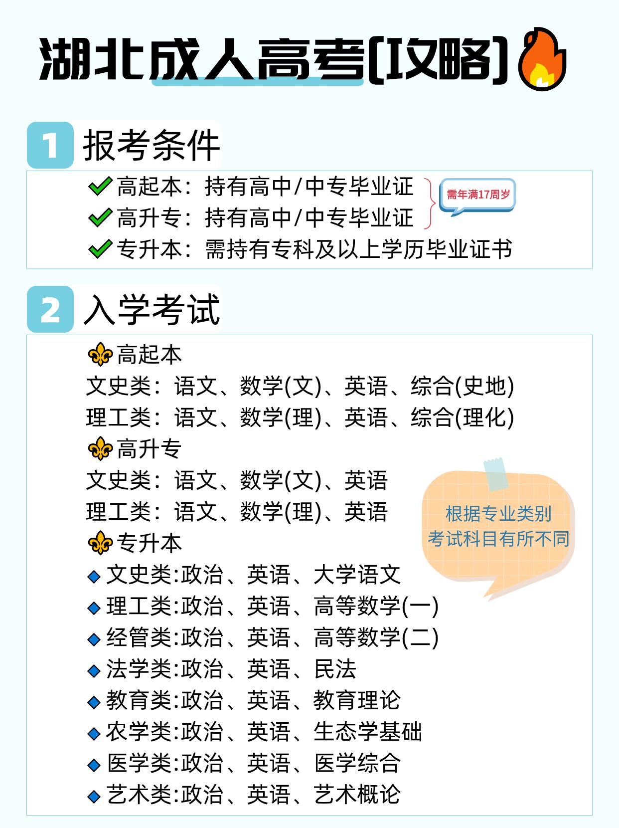 湖北成人高考报考注意事项有哪些？