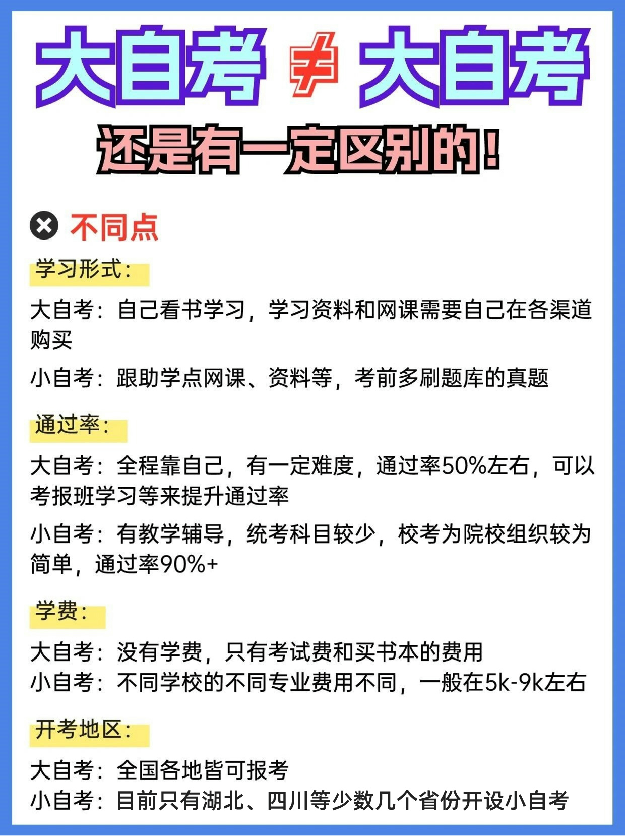 大自考和小自考有什么相同点和不同点？