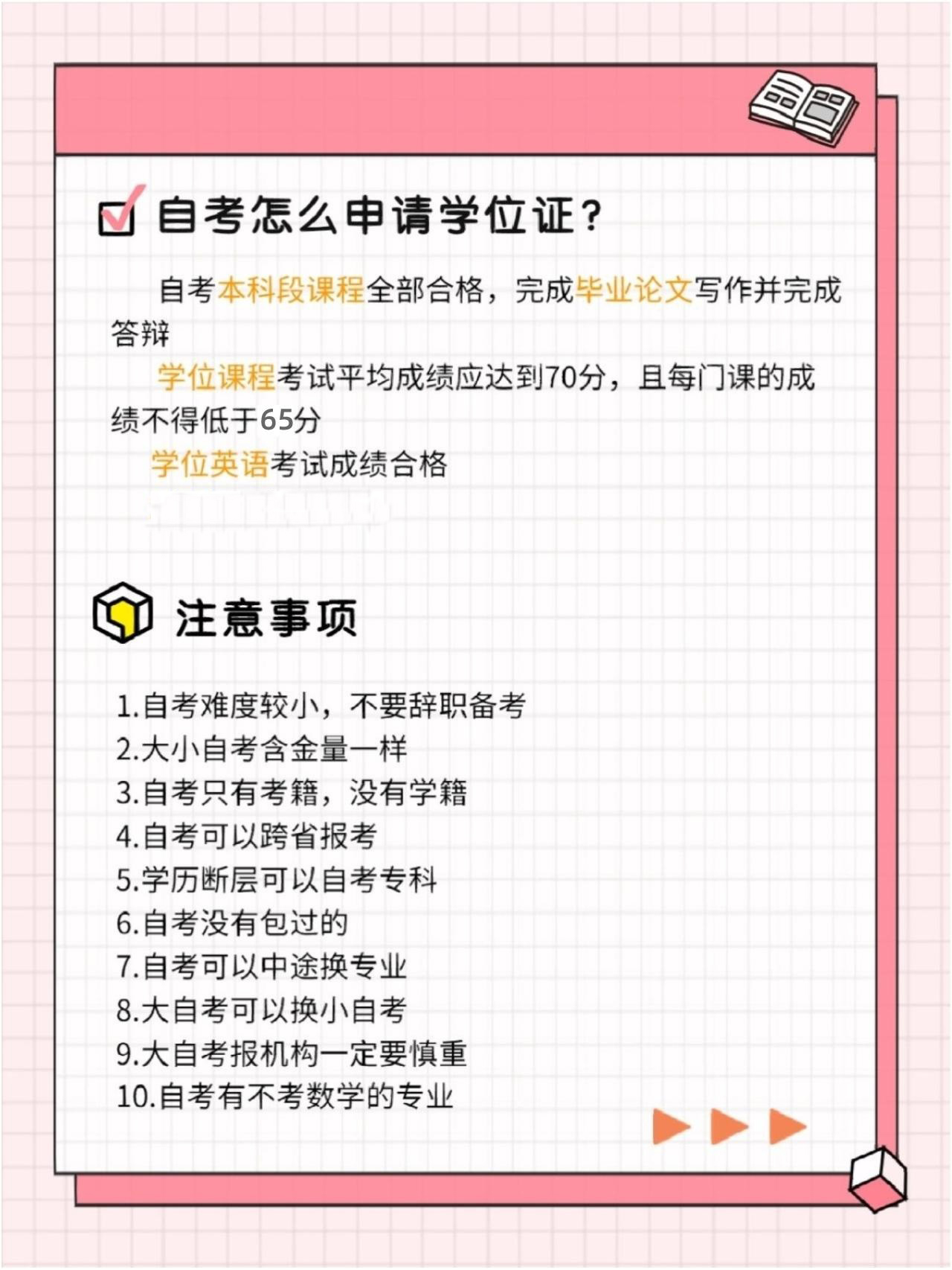 自考怎样快速通过？这份上岸攻略，助你1.5年拿下自考！