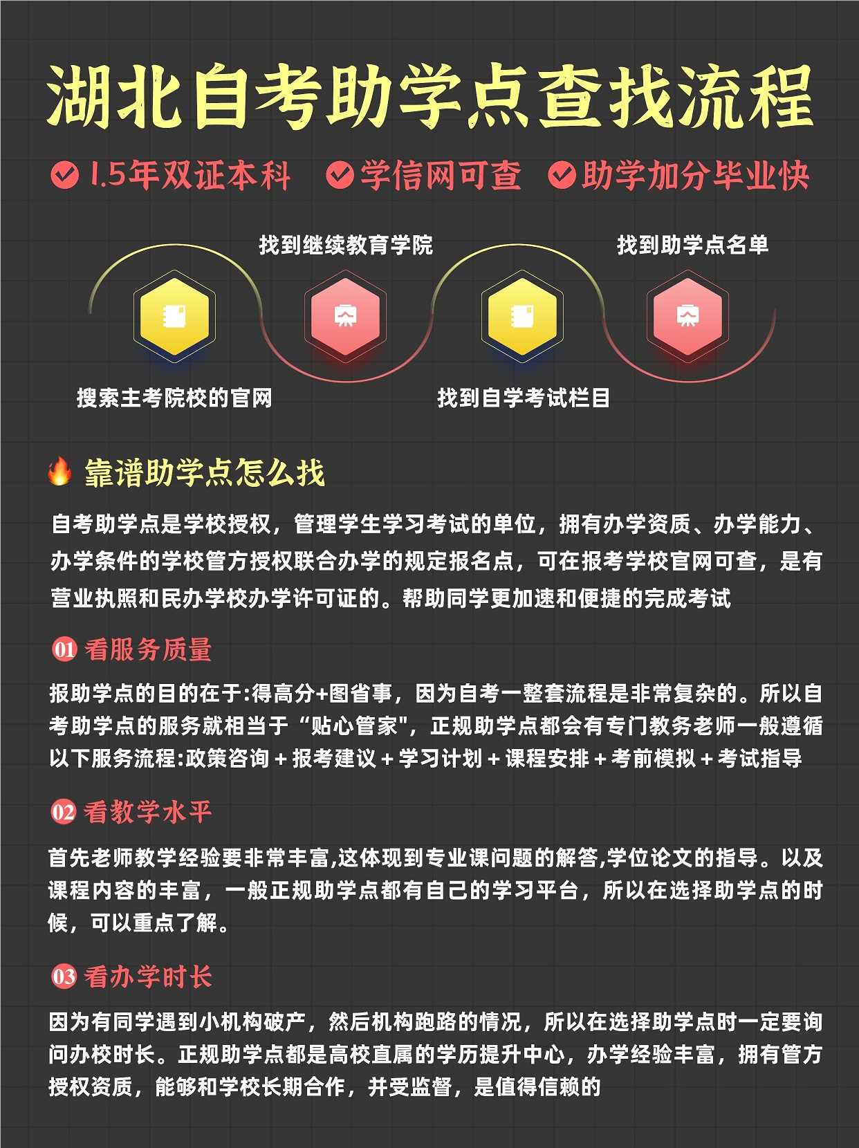 什么是助学点，要怎么找助学点？