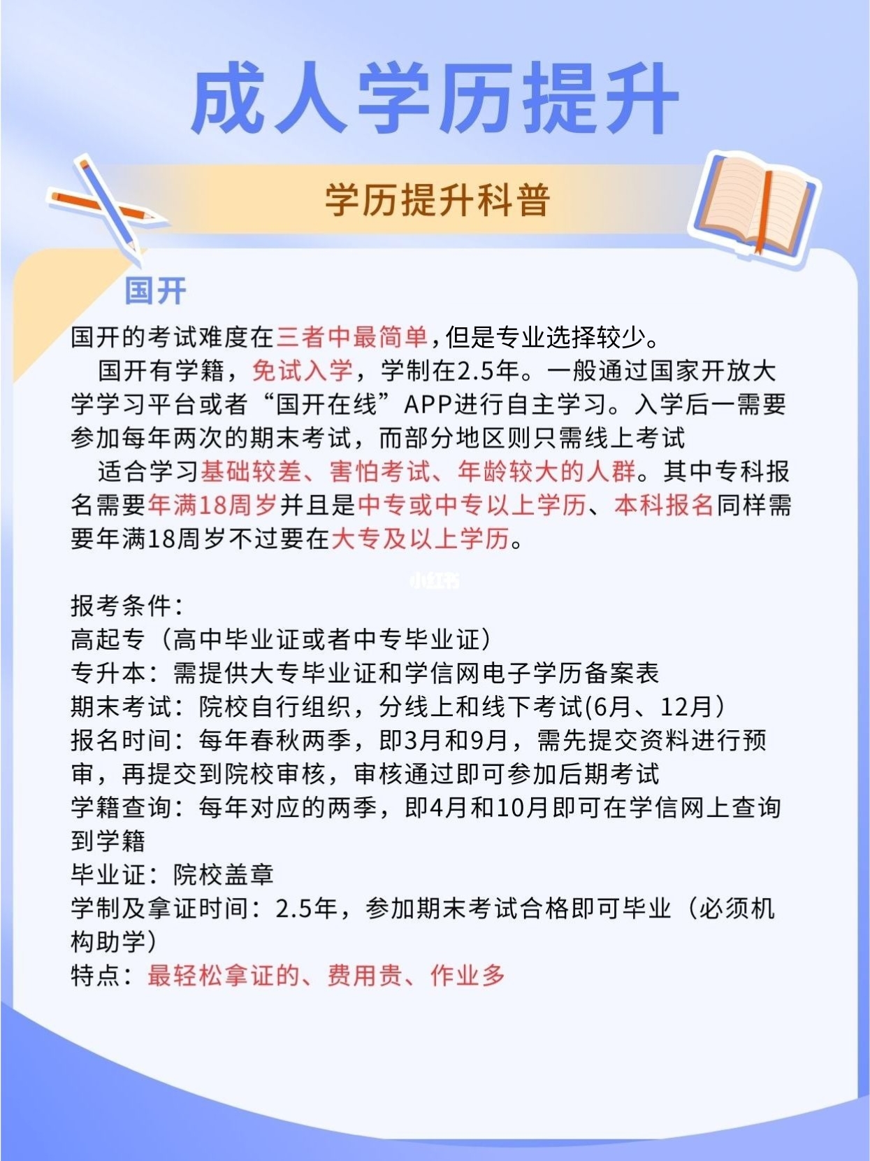 毕业多年后还能提升学历吗？