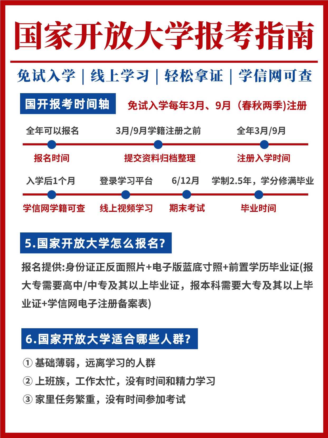 国家开放大学怎么报，有哪些优势?