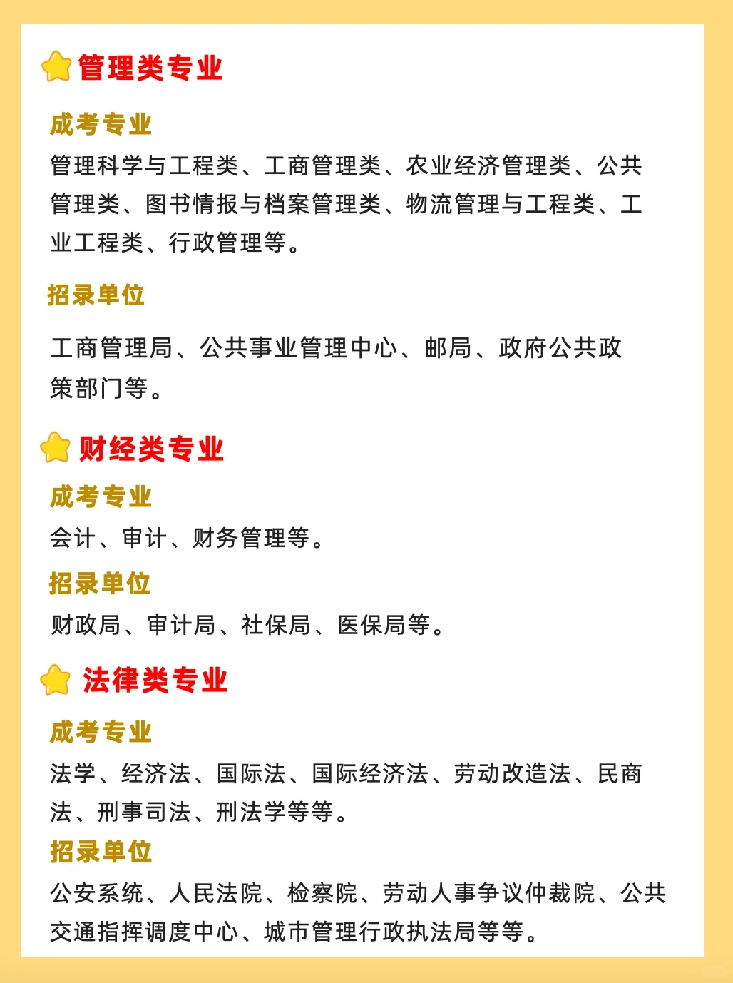 成人高考考公就选这五大类专业，你选对了吗？