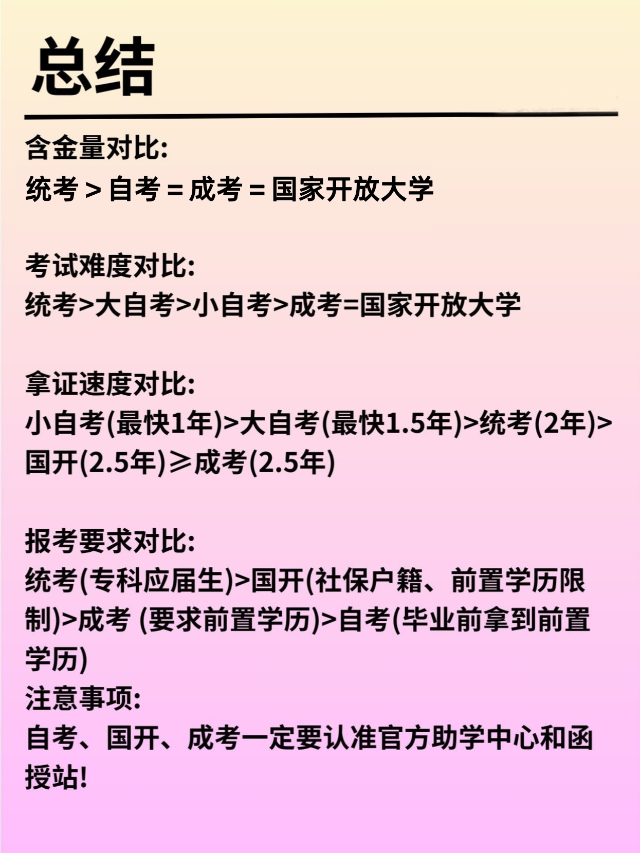 怎么专升本？国内认可的专升本方式有哪些？