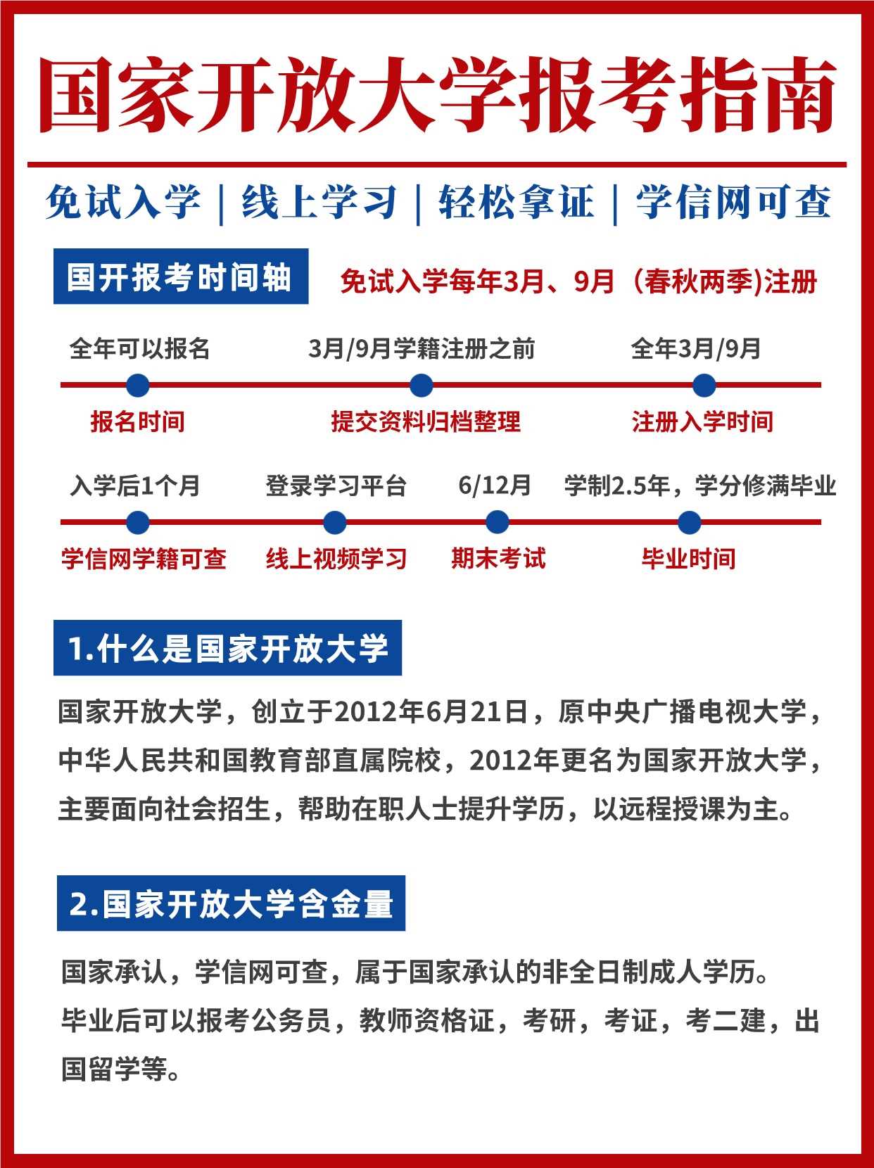 国家开放大学怎么报，有哪些优势?