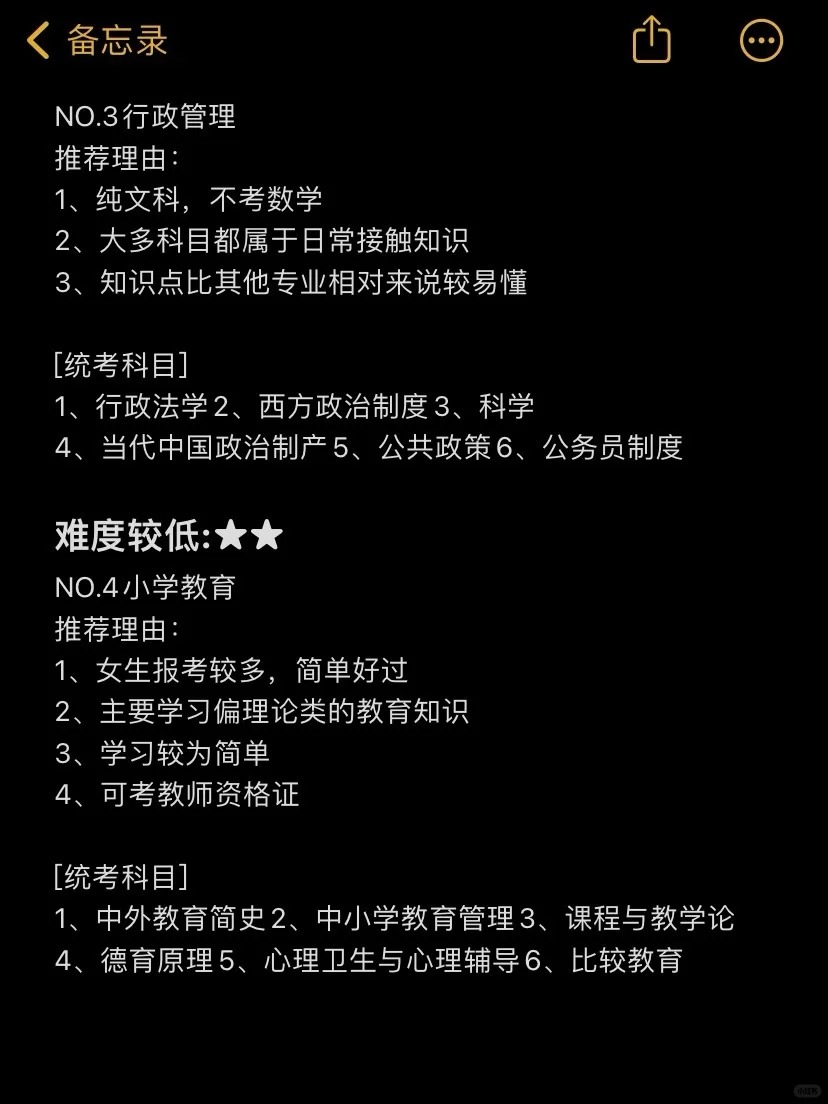 湖北自考专业难易程度排行榜，别错过！