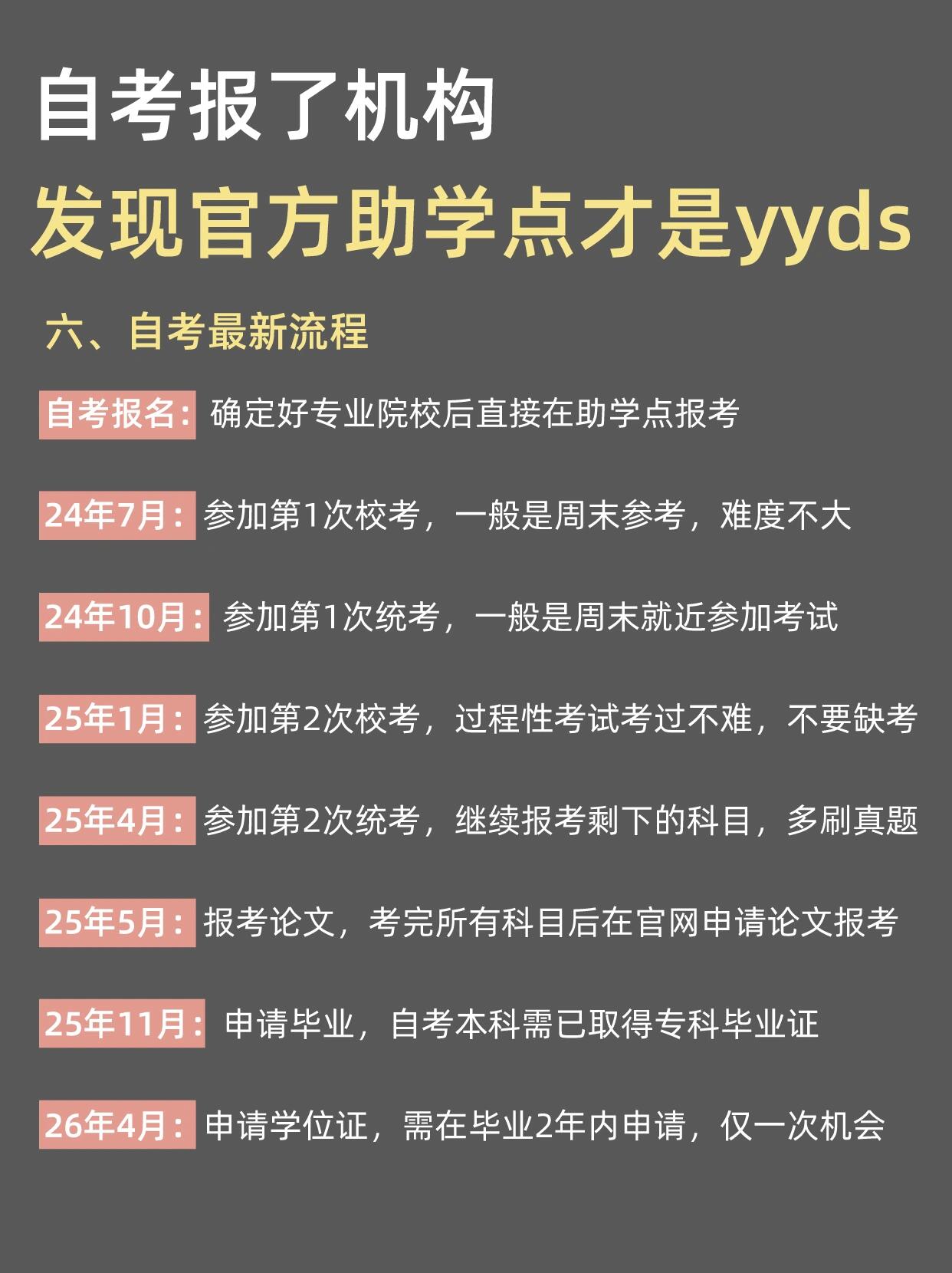 湖北小自考在哪里报名？正规助学点怎么找？