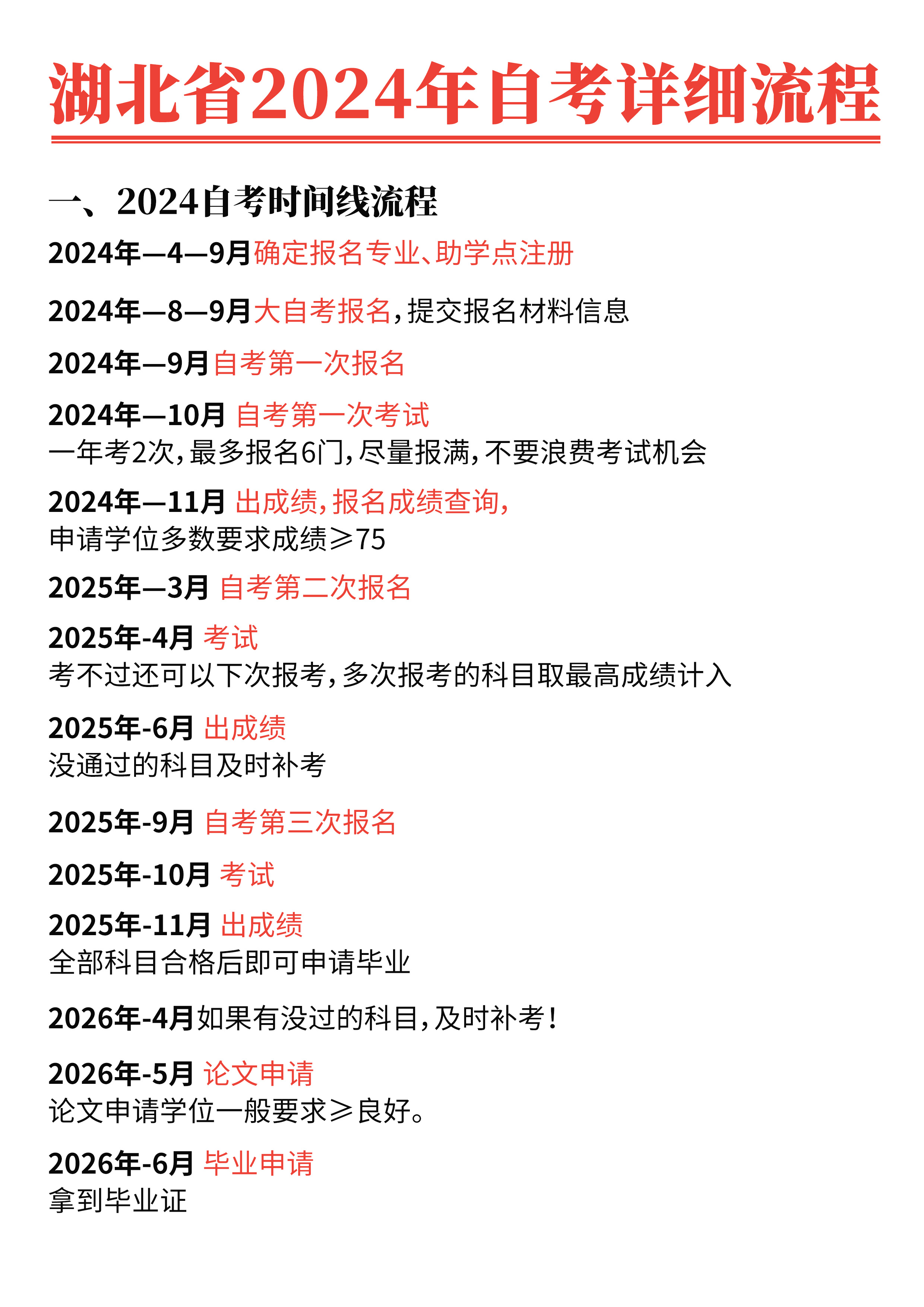 24年下半年湖北自考报考时间是多少？报考流程是？