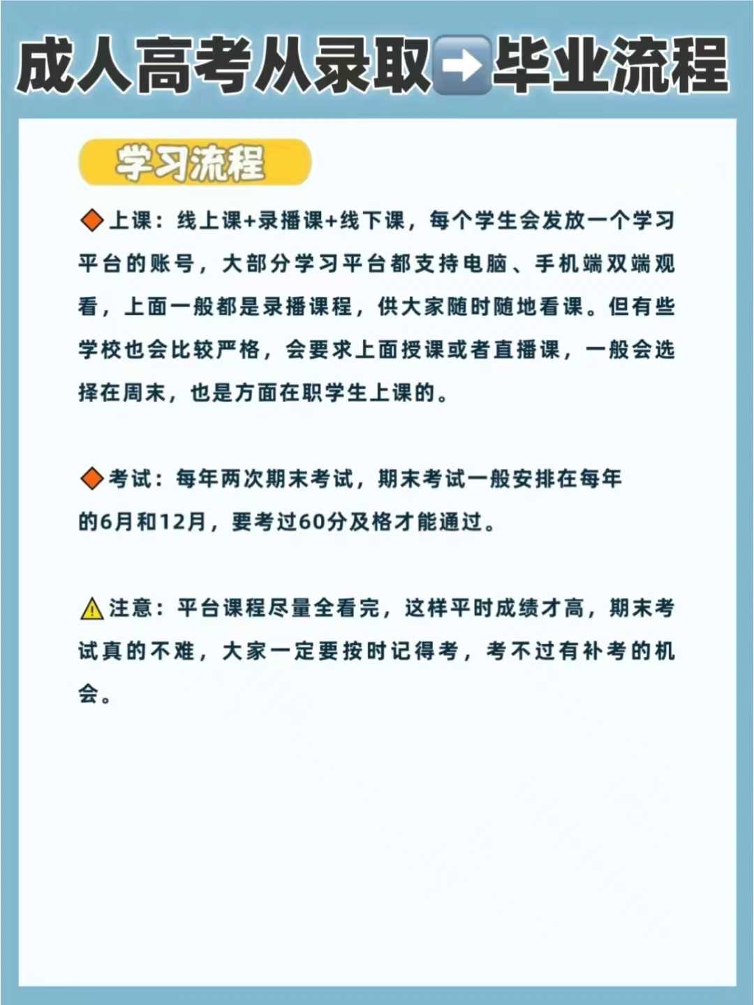 成人高考流程是怎么样的？