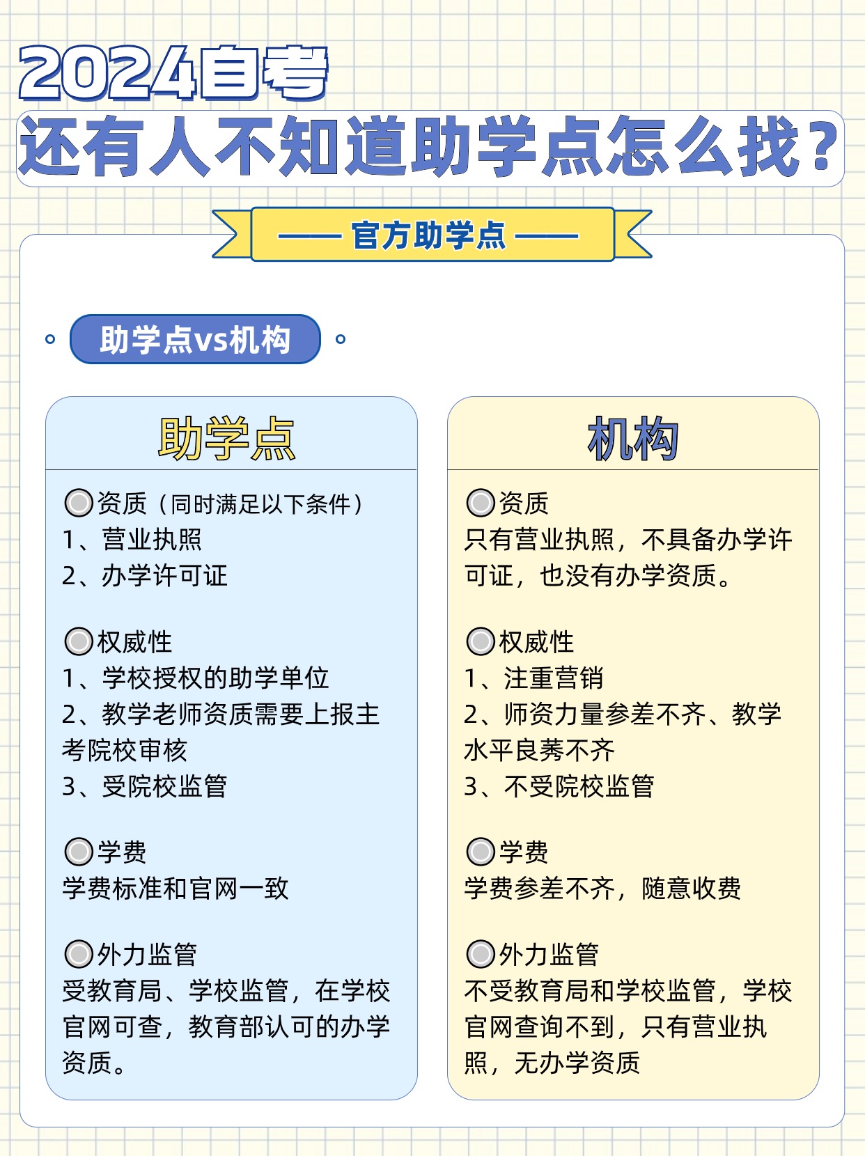 自考助学点是什么？有什么用？