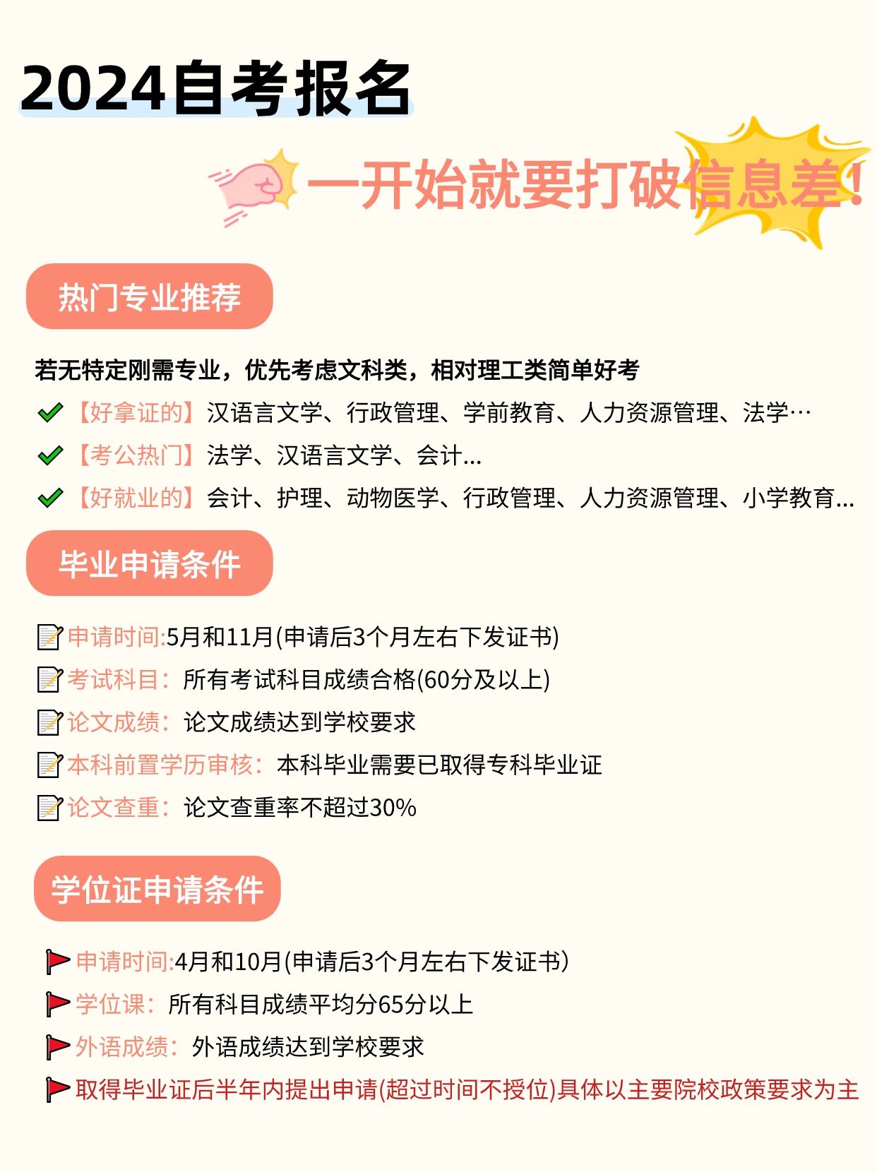 自考报考流程是什么样的？需要注意哪些问题？