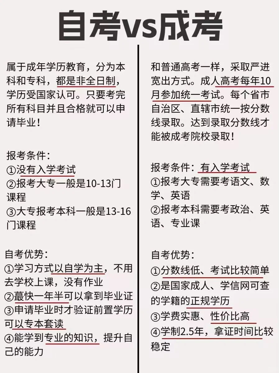 千万别被骗！自考和成考的区别真的太大了