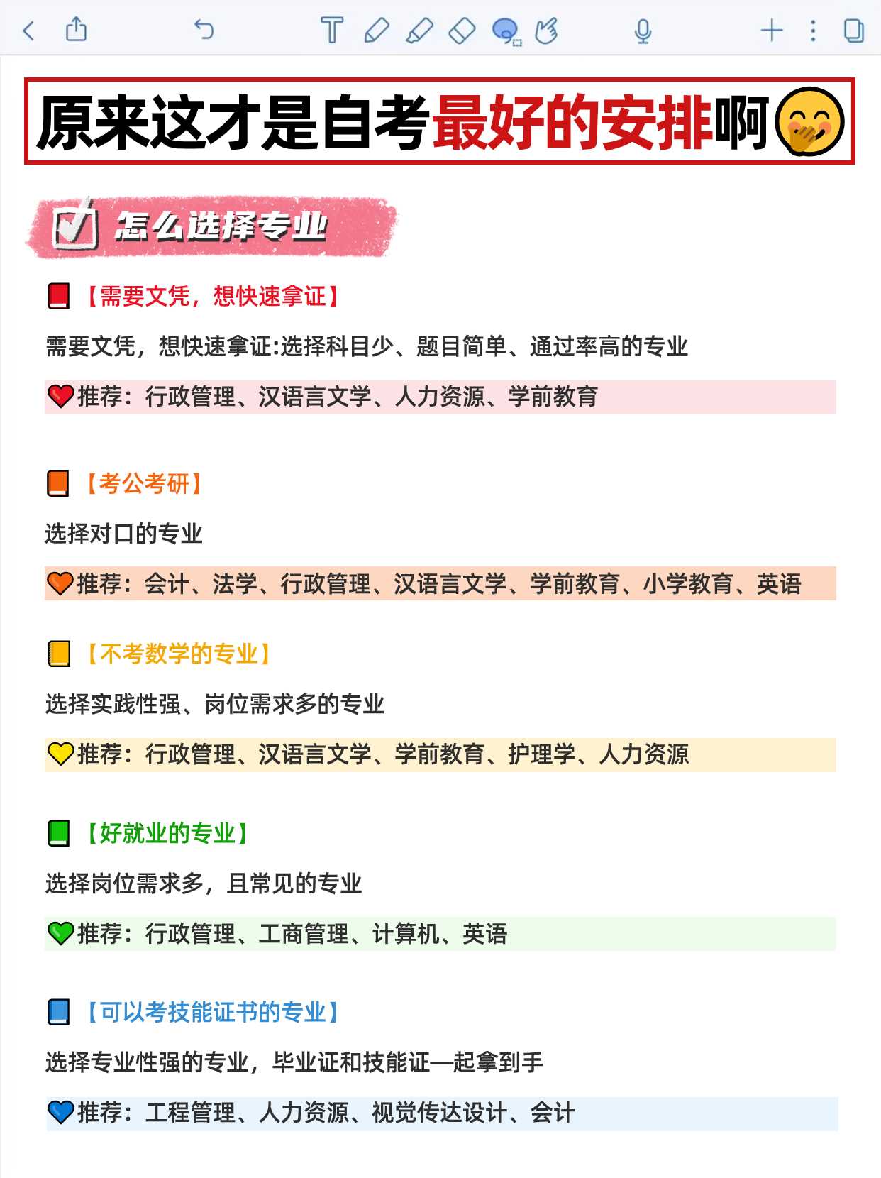 湖北自考流程是怎样的，要注意什么？