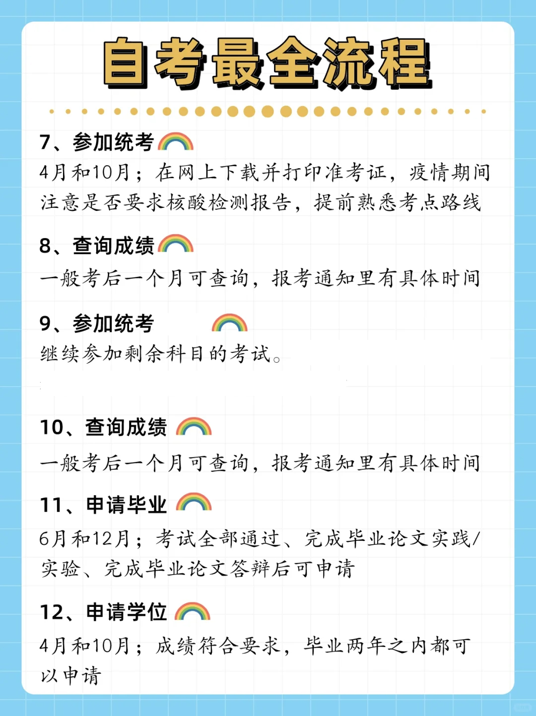 自考最全流程都在这里了，快快收藏！