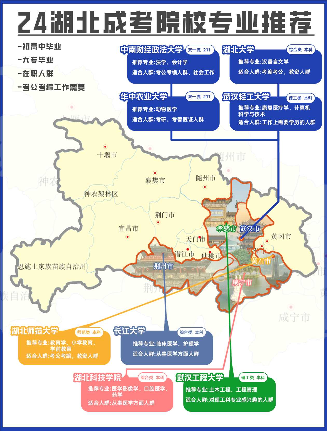 挖到宝了|24年湖北成考院校专业推荐