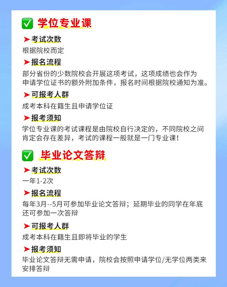 成考新生集合！成考入学后怎么学习？这4件事事关你的毕业！